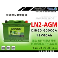在飛比找蝦皮購物優惠-全動力-AMARON 愛馬龍 LN2-AGM DIN60 (
