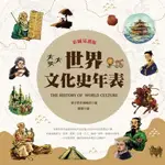 【電子書】彩圖易讀版世界文化史年表