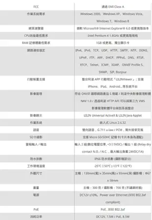 昌運監視器 LILIN 利凌 IPC0422E4 200萬 4mm 高畫質隱藏式紅外線網路攝影機 (10折)