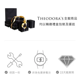 【THEODORA'S】手錶皮夾禮盒-Aurora 女款短夾灰【希奧朵拉】