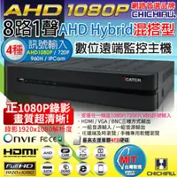 在飛比找PChome24h購物優惠-【CHICHIAU】8路AHD 正1080P台製iCATCH