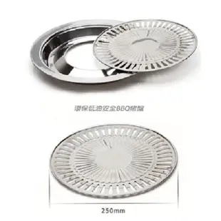 (現貨)  蘋果牌不銹鋼BBQ烤盤YB-1003(適用電子爐/電陶爐/黑晶爐)