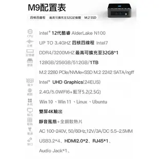 MOREFINE M9 迷你電腦(Intel N100 3.4GHz) - 8G/256G現貨 廠商直送