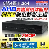 在飛比找樂天市場購物網優惠-【CHICHIAU】8路H.264 AHD 720P高畫質遠