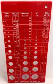 Thread Checker Screw Gauge - Inch/Metric