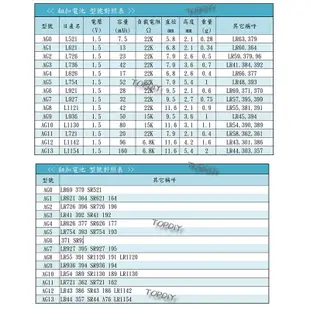 一卡【TopDIY】AG3 LR41 392 L736 電池 SR41 384 鈕扣電池 VP 192 鹼性電池 小電池