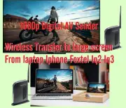 Wireless Digital HDMI 1080p AV Sender Receiver, Support FOXTEL IQ3 IQ4