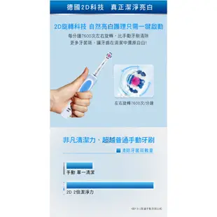 【德國百靈 Oral-B】 歐樂B-動感超潔電動牙刷D12.W(共2支刷頭)｜公司貨