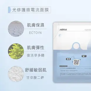 【AKIMIA】雙重保濕修護 微電流面膜 4片組(適用全膚質/補水x修護x舒緩 一次到位)