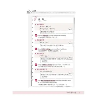 雪薇老師的公職英文文法書(Y010M19-1)[三民輔考資訊 官方直營店]