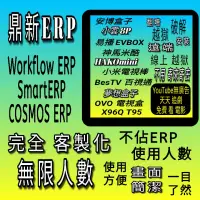 在飛比找蝦皮購物優惠-鼎新ERP 查詢作業 無限人數版 Workflow ERP 