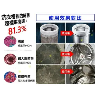 @貨比三家不吃虧@洗衣槽清潔塊 洗衣機清潔去污錠 洗衣槽清潔劑 洗衣機去水垢 洗衣機槽超濃縮清潔錠 濃縮消毒塊劑 消毒塊