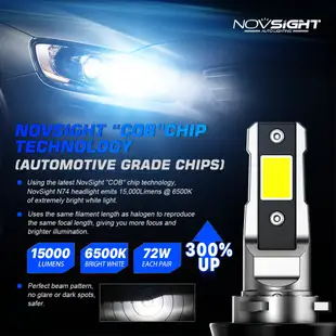 Novsight LED 汽車大燈 N74 H11 15000lm 超亮 6500k 72w 即插即用 2 個霧燈燈泡