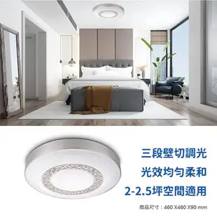 【PHILIPS飛利浦】 LED 31113 炫禮 30W 4000K 自然光 可調光 全電壓 吸頂燈 陽台燈 PH430505