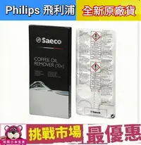 在飛比找Yahoo!奇摩拍賣優惠-(全新品現貨) PHILIPS 飛利浦 Saeco CA67