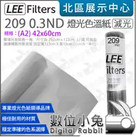 在飛比找露天拍賣優惠-數位小兔【 LEE Filters 209 0.3ND A2