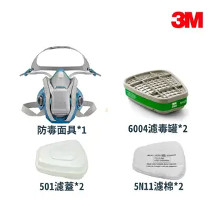 3M 6502QL 防毒面具(快速拆裝)(半面體、雙罐式)(防毒面罩套組含濾毒罐、濾棉、濾棉罩)【傑群工業補給站】