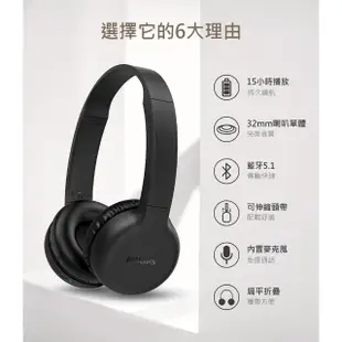 【Philips 飛利浦】TAH1205BK/00 藍牙無線耳罩式耳機(平折收納/藍牙5.1/內置麥克風)