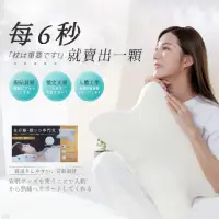 在飛比找momo購物網優惠-【枕好睡-眠りの專門家】2入-枕好睡記憶機能枕(記憶枕 慢回