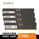 【v-color 全何】DDR5 ECC R-DIMM 5600 128GB kit 32GBx4(工作站/伺服器記憶體)