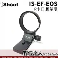 在飛比找數位達人優惠-iShoot IS-EF-EOS R卡口 腳架環 Canon