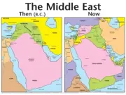 Chart-Middle East Then & Now Wall (Laminated Sheet) (19" x 26")