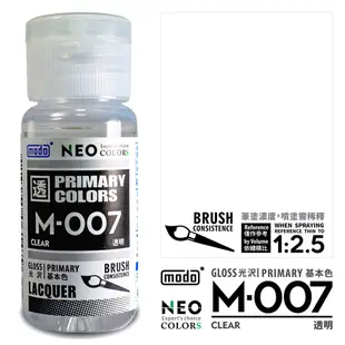 【modo摩多製造所】NEO M-007 M007 modo透明/30ML/模型漆｜官方賣場