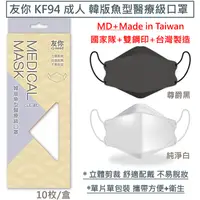 在飛比找蝦皮購物優惠-【好心情】台灣康匠 友你 KF94 成人 4D立體 韓版魚型