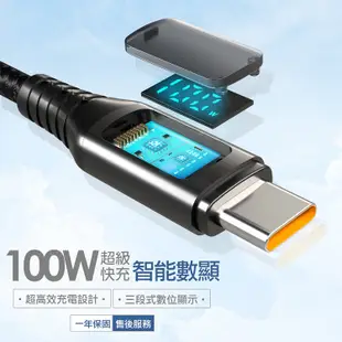 PICKOGEN 二合一 Type-C/USB-A to TC 100W 充電傳輸線 智能數顯 尼龍編織線 一線兩頭