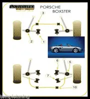 For Porsche Boxster 986 Powerflex Poly Black Suspension Bush Kit [12 Bushes]