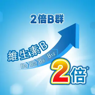 【克補】B群+鋅加強錠禮盒 共180錠 (完整8種B群 B2增量2倍) 買就送李多慧應援小卡 數量有限！