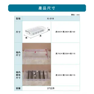 【台灣KEYWAY】K019 強固型分類整理箱/床底收納箱-27L-3入