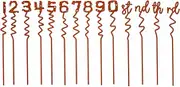Candle Number Metal Cutting Dies for Card Making, Paper Embossing Die Cuts Kit Templates, Storage Pockets Supplies, Photo Frame Album DIY Scrapbooking Stencils Sets