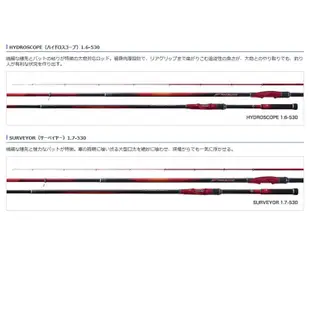 SHIMANO 19 熱血 FIRE BLOOD 磯釣竿 [漁拓釣具][ISO]