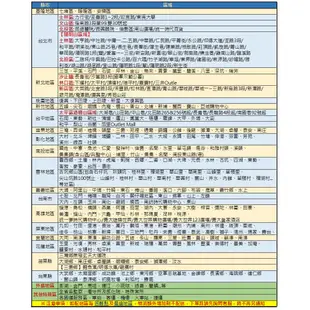 膳魔師FFW-1000 不鏽鋼真空 保冷瓶 保溫瓶 保溫罐 燜燒罐-1000ML 現貨 廠商直送