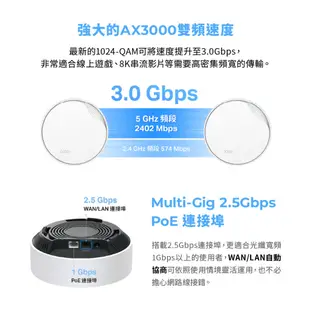 TP-Link Deco X50-PoE AI-智慧漫遊 真Mesh 雙頻 WiFi6 網狀路由器 PoE供電 2.5G