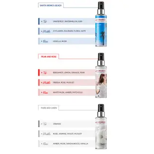 【Missha】身體香氛噴霧 (120ml) | HelpBuyKr商城旗艦館