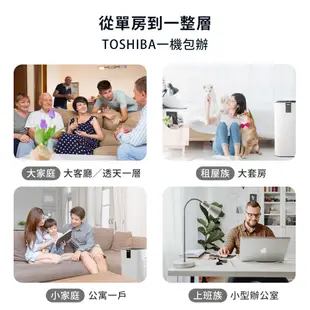 【日本東芝TOSHIBA】等離子智能抑菌空氣清淨機(適用14-25坪)+UV抗菌除臭空氣清淨機(適用5-8坪) 雙機組