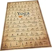 ETHZZLE Yoga Poses Body Workout Picture Yoga Position Chart Decorative Wall Art Home Decor