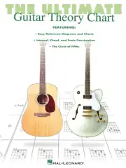 The Ultimate Guitar Theory Chart Chords Scales & Keys Easy Music Diagrams