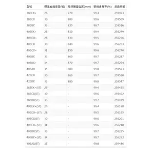 SHIMANO 20 SPIN POWER ST [漁拓釣具] [遠投竿]