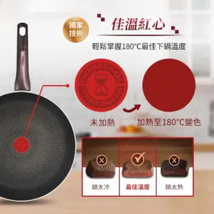 【Tefal 特福】法國製烈焰武士系列30CM不沾鍋平底鍋+玻璃蓋