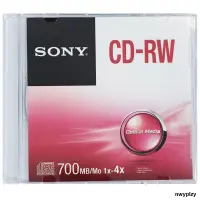 在飛比找露天拍賣優惠-【小雲精選國際購】索尼原裝 SONY CD-RW MP3 刻