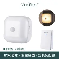 在飛比找momo購物網優惠-【MoniSee 莫尼希】北歐風感應夜燈無線門鈴-自發電/套