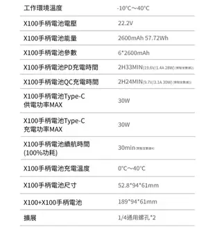 【ZHIYUN】智雲 100W COB MOLUS X100 套裝版 ZHMLX100COMBO (8.7折)