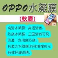 在飛比找蝦皮購物優惠-oppo保護貼 適用OPPO Reno8 Reno7 6 5