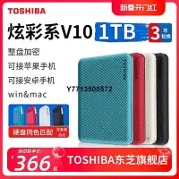 在飛比找Yahoo!奇摩拍賣優惠-東芝移動硬碟1t v10 整盤加密 手機蘋果 外接機械 非固