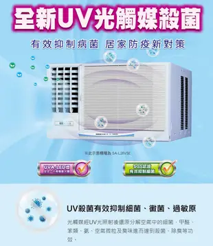 SANLUX台灣三洋6-7坪一級變頻冷專窗型冷氣SA-R41VSE/SA-L41VSE~含基本安裝 (4.8折)