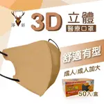 淨新3D細耳口罩【創新生活】台灣製 超立體 3D立體口罩 修飾臉型 久戴不勒 加大  醫療口罩 一盒50入