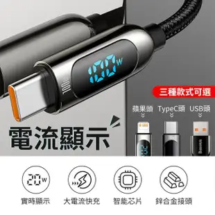 【BASEUS】100W快充 Type-C對Type-C充電線 USB對Type-C充電線(200公分電壓數顯系列 iPhone蘋果15充電線)